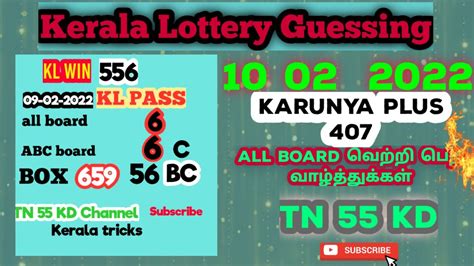 Kerala lottery tn Guessing .